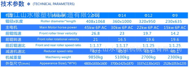 【高品质开炼机 &Phi;9 混炼机 厂家直销 各型号开炼机 炼胶机】价格,厂家,图片,橡胶密炼机,晋江山水橡塑机械制造-